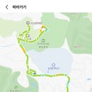 (후기) 1872회 평낮목요걷기(7.16) 서삼릉/원당종마목장 이미지
