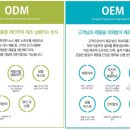 (주)청우에프엔씨 이미지