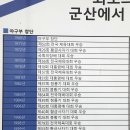 호텔항도