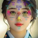 한울병원 | 송파구 사주, 한울사주타로아카데미 위치정보