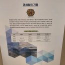국립관세박물관 이미지