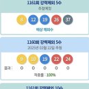 1161회 로또 로메(펌) 이미지