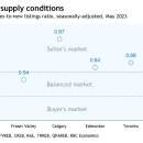 (주)모두가 이미지