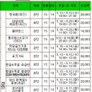 스마트바둑교실2 이미지