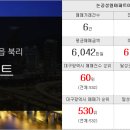 굿딜부동산공인중개사사무소 이미지