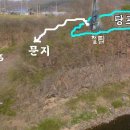 술당포
