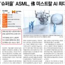 삼성바이오약품