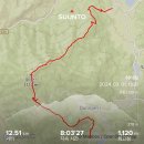 대병면_성리3구(폐비닐) | 시작은 대병오악, 끝은 대병삼악