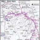 칠봉산식품