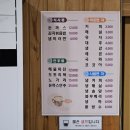 숲속의 둥지 이미지