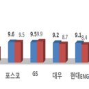 ㈜대림물산 이미지