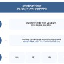 대한건설기계안전관리원 | 대한건설기계안전관리원 2026년 신규직원 채용 공고