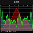 (산행) 순창 용궐산 이미지