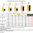 (주)우리메디플러스 이미지