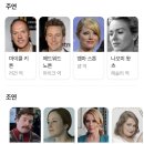 영화 버드맨(2014) 정보, 줄거리, 결말, 후기