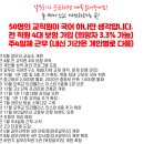 갈무리마포학원