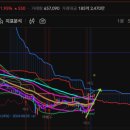 양전 이미지