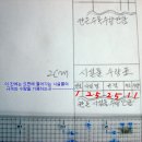 조경기능사(실기) 이미지