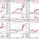 (주)엠케이엘 이미지