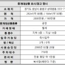 SKN공인중개사사무소 이미지