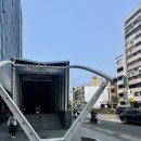 이지카플러스 | 엔시티위시 보러 떠난 대만 가오슝 여행✈️ 여행 준비편: 항공권, 숙소, 환전, 날씨, 유심, 전압, 교통카드