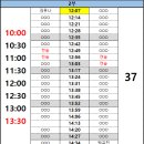 금일 2부 김유나님부터 박교진님까지 근무 입니다. 이미지