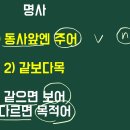 (주)네이든 | 단어배열 6가지 패턴으로 영어문장구조 파악하기, 참 쉽네요