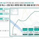 누리종합광고공사