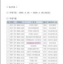 사회적협동조합 정리하우스 이미지