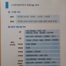 단지노래연습실 이미지