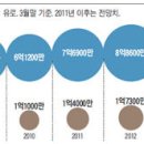 천성기업