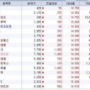 아인스정보통신 이미지