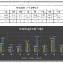 327004 이미지
