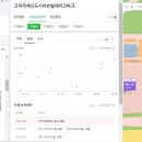 평택고덕국제신도시디에트르리비에르 이미지