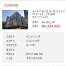 아현충북