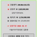 콘크리트301 이미지