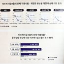 이병구 | "BEST OPTION"을 읽고 : 이병구 지음