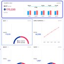 위더스공인중개사사무소 이미지