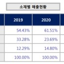 태광에너지 이미지