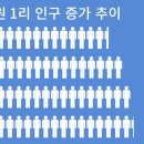 동림2리 이미지