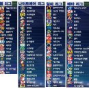 [제카]◆ 레전드 스왑리그 ◆ Legend SwapLeague ◆ V701.2 이미지