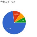 태이린한약국 이미지