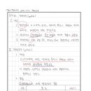 경관조각(patch) 이미지