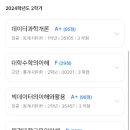 해외거주 재외국민 방통대 다니기 | 통계·데이터과학과 3학년으로 편입한 후기