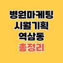 병원마케팅시월기획역삼동: 성공적인 의료 마케팅 전략 세우기