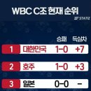 wbc 현재 순위 이미지