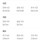 대원장여관 이미지