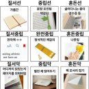 하늘과 바람과 별과 커피 이미지