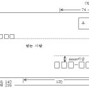 우편 &#39;규격봉투&#39;에 담긴 불편한 진실 이미지