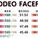 루크안경원 이미지